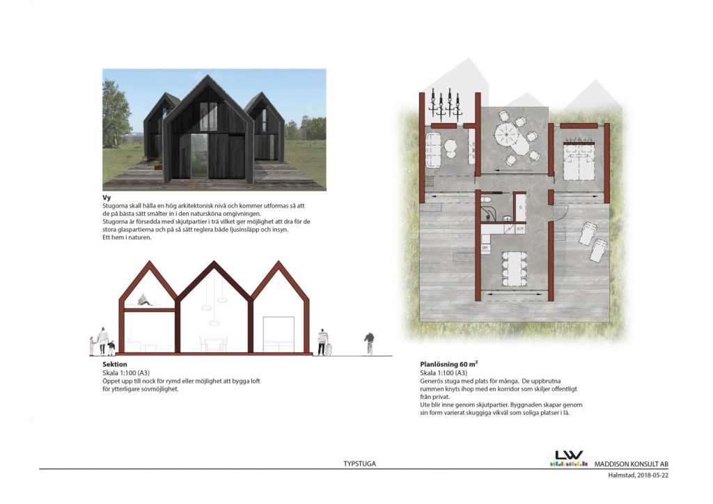 Utveckling Spritkullen Grotvik